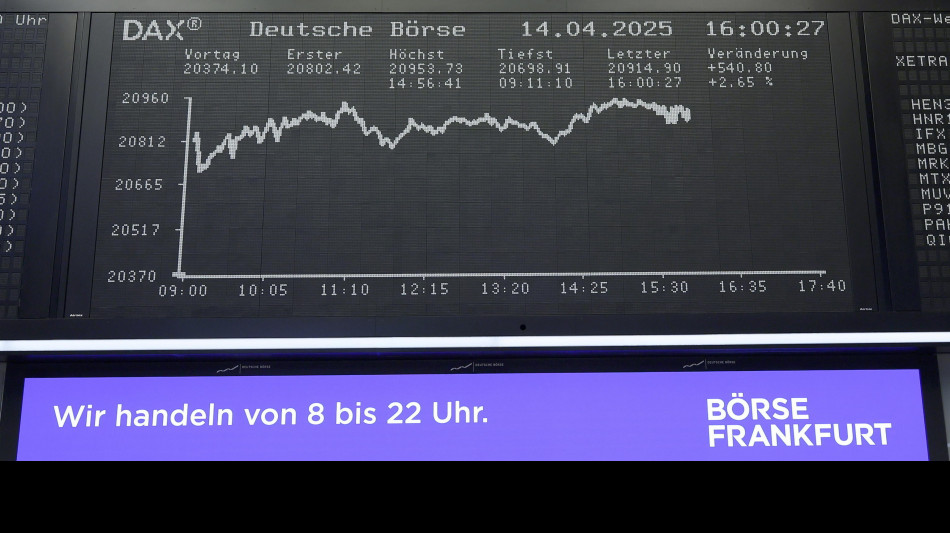 Borsa: l'Europa apre debole con la scure di Moody's sugli Usa