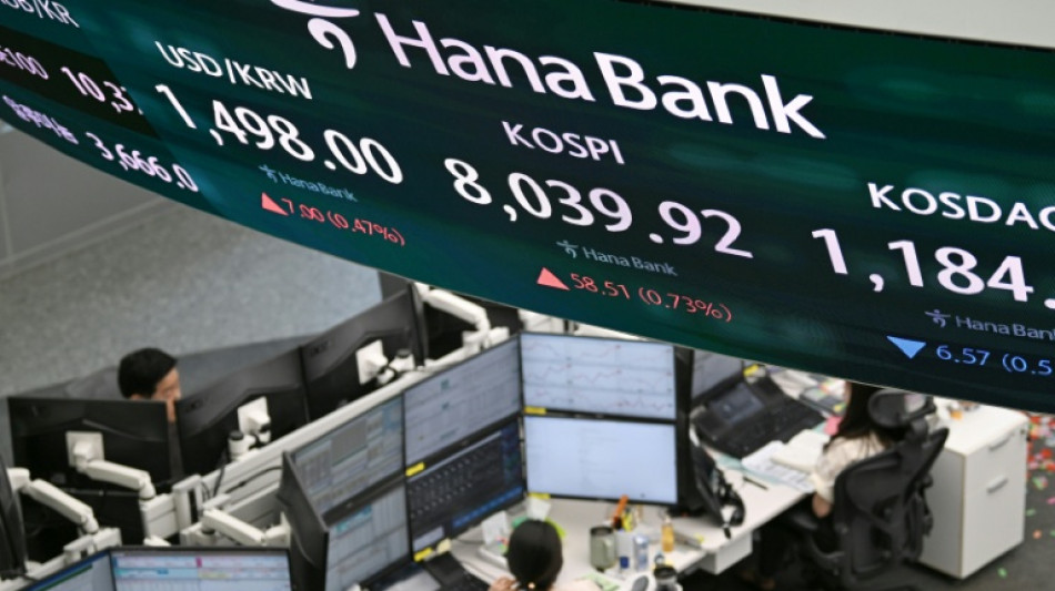 Oil dips, equities diverge on MIdeast, AI trades