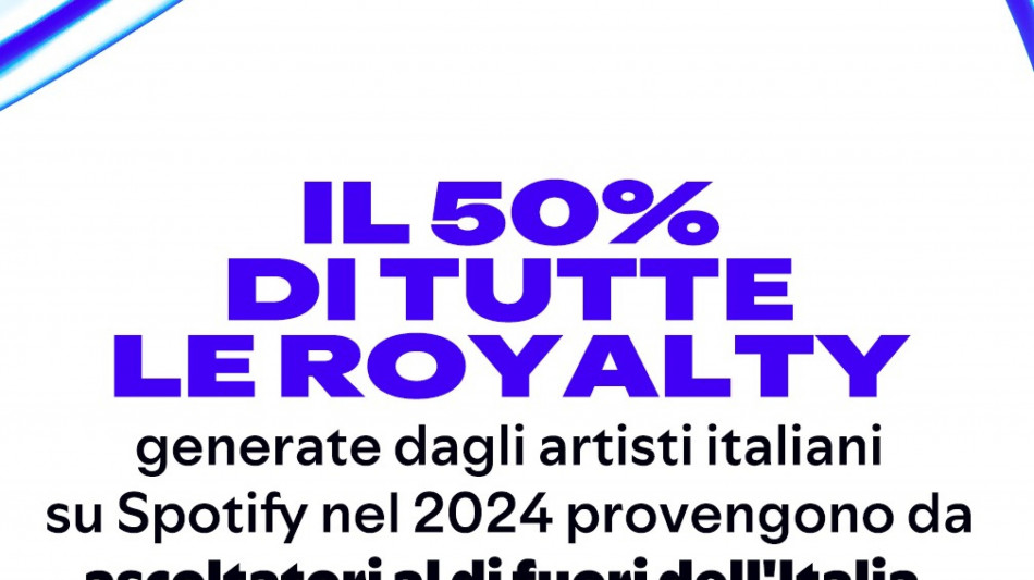 Spotify, royalty artisti italiani per 50% proviene dall'estero